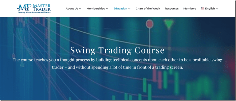 Master Trader – Swing Trading Course Free Download