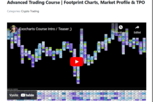 Jayson Casper – Advance Trading Course Download