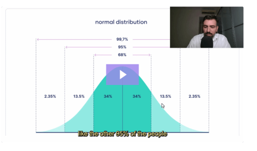 Damien Würsten – Shipping and Commodity Operation Course Download