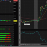 Simpler Trading – The Seesaw Strategy Download