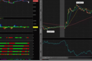 Simpler Trading – The Seesaw Strategy Download