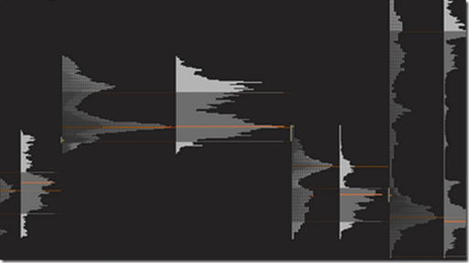 Price Action Volume Trader – Trading with Market and Volume Profile Download