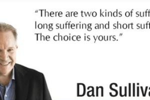 Dan Sullivan & Strategic Coach – Collection Download
