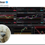 JBear Trades – Price Action Scalping Value and Candlesticks Download