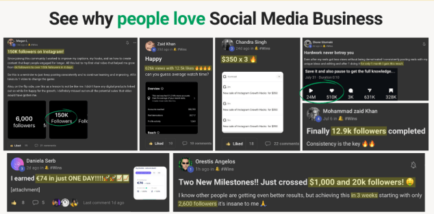 John Vi – Social Media Business Download