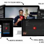 Montell Gordon – Digital Income Blueprint + Update 1 Download
