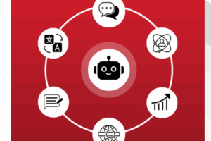 CXL – All Access 2025 Download