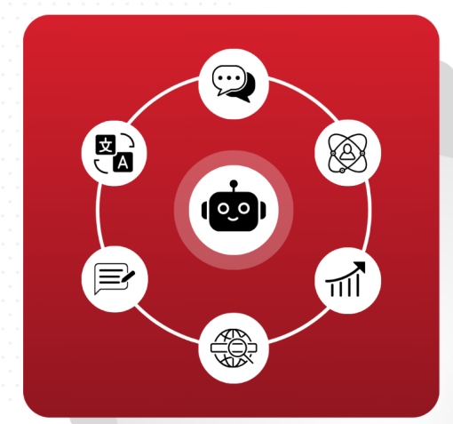 CXL – All Access 2025 Download