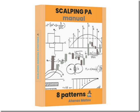 ColibriTrader – Scalping Price Action Manual Download