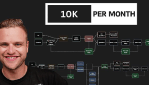 Matthew Larsen – 10k Per Month Download