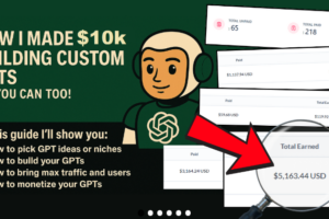 GPTs Money Blueprint – Make Money with GPTs – ChatGPT Store Monetization System Kit Download