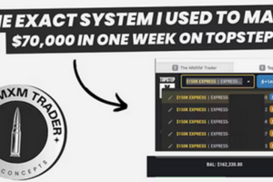 The MMXM Traders – NQ Mastery Course 2025 Download