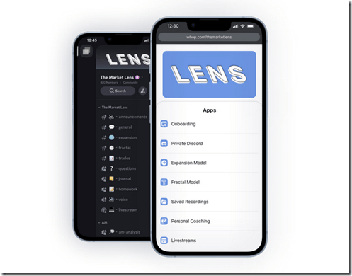 The Market Lens Download