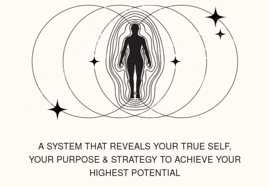 Maike Gabriela – Transformational Human Design Training Download