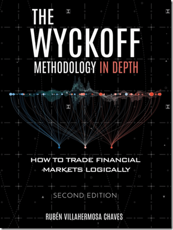 Ruben Villahermosa – The Wyckoff Methodology in Depth Download