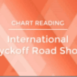 Trade Mindfully – Dr. Gary Dayton – Wyckoff Roadshow Downloads Download